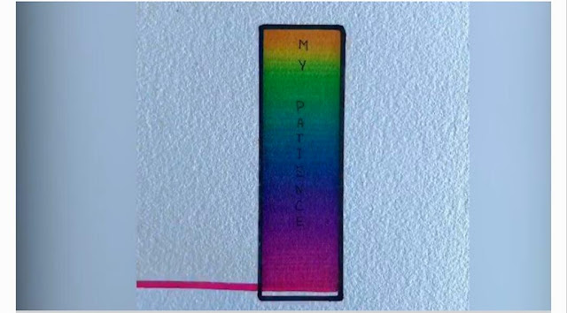 أحدث اختبارات السوشيال ميديا أحدث اختبارات السوشيال ميديا