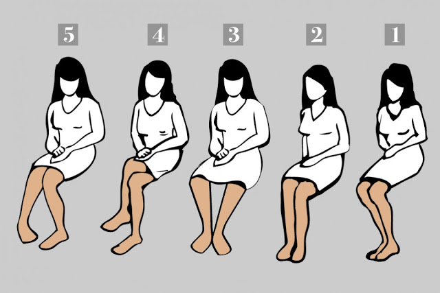 شخصيتك من قعدة جلوسك